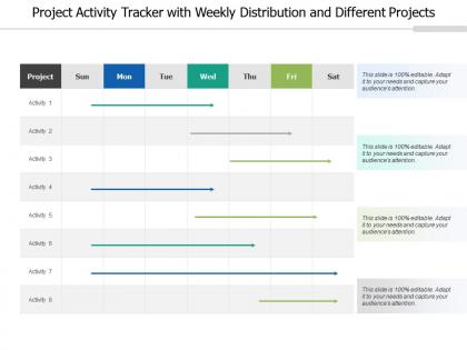 Project activity tracker with weekly distribution and different projects