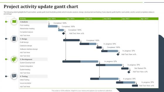 Project Activity Update Gantt Chart