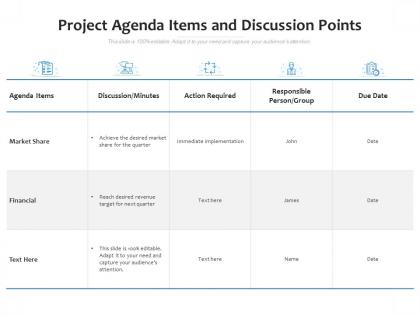 Project agenda items and discussion points