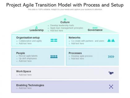 Project agile transition model with process and setup