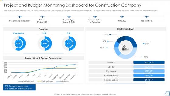 Project And Budget Monitoring Dashboard For Construction Company
