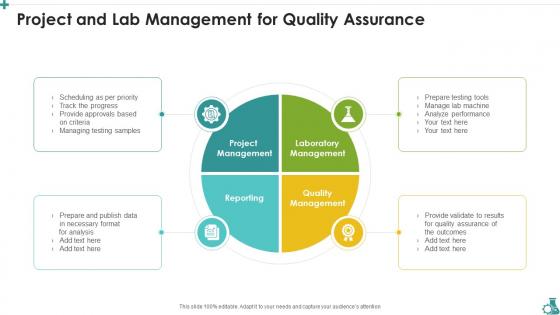 Project And Lab Management For Quality Assurance
