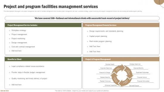 Project And Program Facilities Management Services Office Spaces And Facility Management Service