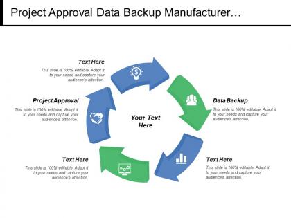 Project approval data backup manufacturer certification customer markets