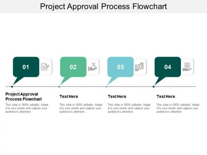 Project approval process flowchart ppt powerpoint presentation layouts topics cpb