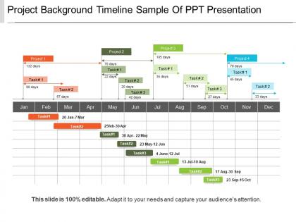 Project background timeline sample of ppt presentation