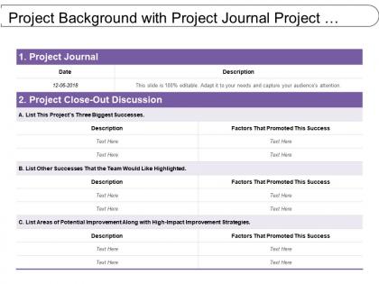Project background with project journal project close out