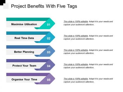 Project benefits with five tags