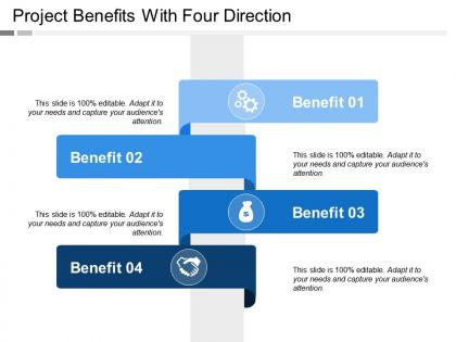 Project benefits with four direction