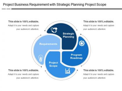 Project business requirement with strategic planning project scope