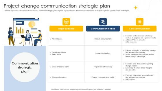 Project Change Communication Strategic Plan Digital Project Management Navigation PM SS V