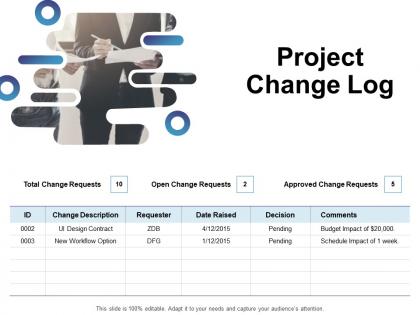 Project change log ppt powerpoint presentation icon portfolio