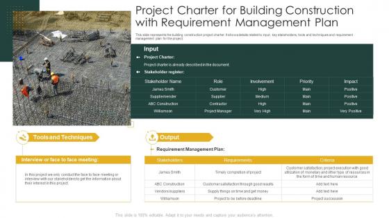 Project Charter For Building Construction With Requirement Management Plan
