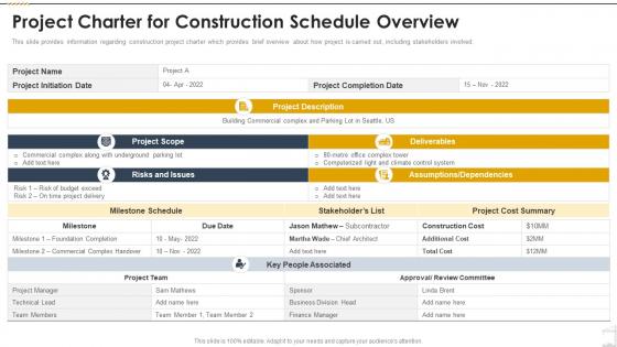 Project Charter For Construction Schedule Overview Construction Playbook