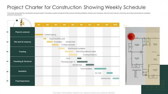Project Charter For Construction Showing Weekly Schedule