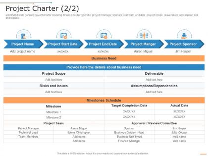 Project charter issues project management professional toolkit ppt inspiration