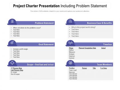 Project charter presentation including problem statement