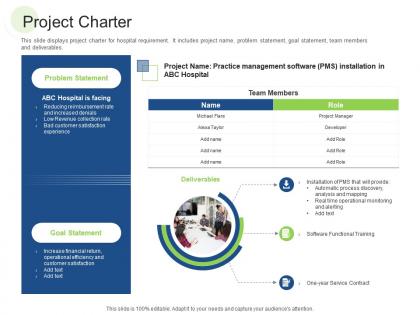 Project charter rcm s w bid evaluation ppt icon files