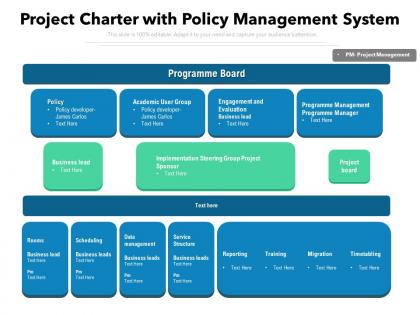 Project charter with policy management system
