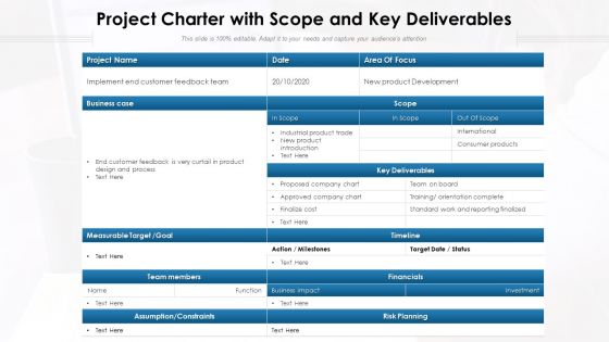 Project charter with scope and key deliverables