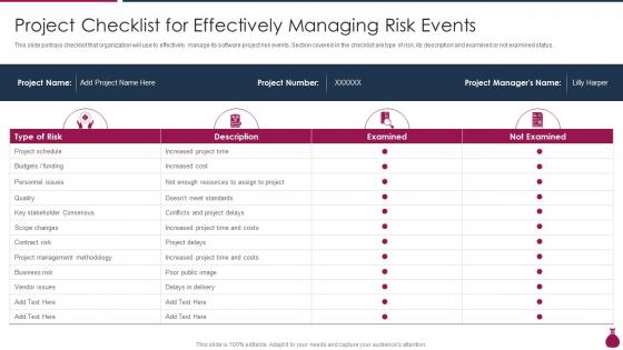Project Checklist For Effectively Managing Risk Events How Does Agile Leads To Cost Saving IT