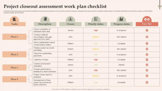 Project Closeout Assessment Work Plan Checklist