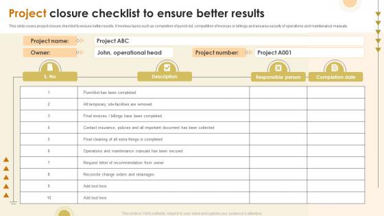 Project Closure Checklist To Ensure Better Results