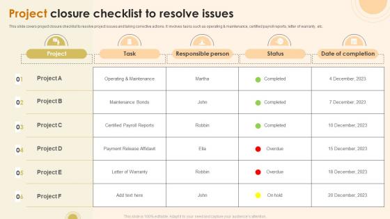 Project Closure Checklist To Resolve Issues