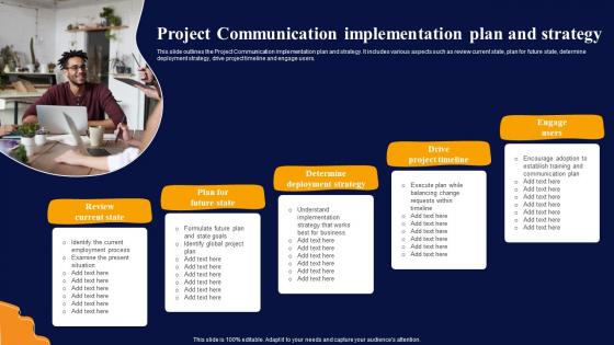 Project Communication Implementation Plan And Strategy