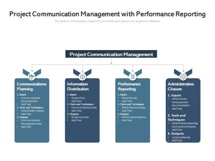 Project communication management with performance reporting
