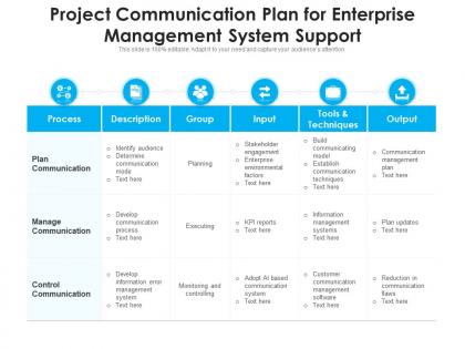 Project communication plan for enterprise management system support