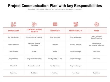 Project communication plan with key responsibilities