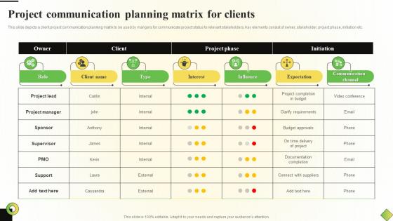 Project Communication Planning Matrix For Clients