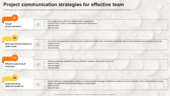 Project Communication Strategies For Effective Team Stakeholder Communication Strategy SS V
