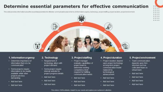 Project Communication Strategy Overview Determine Essential Parameters For Effective Communication