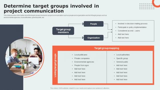 Project Communication Strategy Overview Determine Target Groups Involved In Project Communication