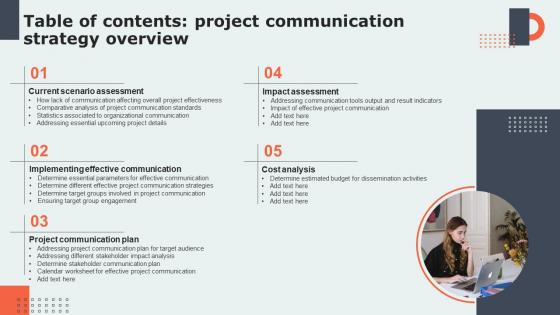Project Communication Strategy Overview Table Of Contents Ppt Demonstration