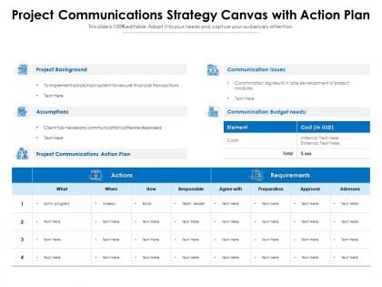 Project communications strategy canvas with action plan