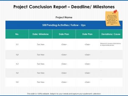 Project conclusion report deadline milestones deviations ppt powerpoint file slides