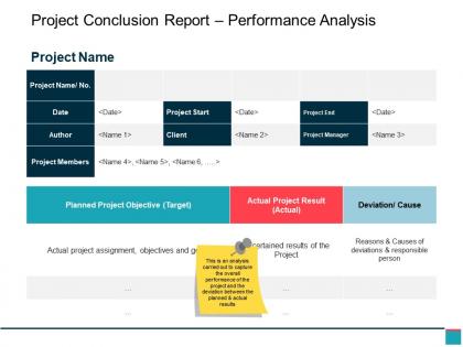 Project conclusion report performance analysis ppt samples