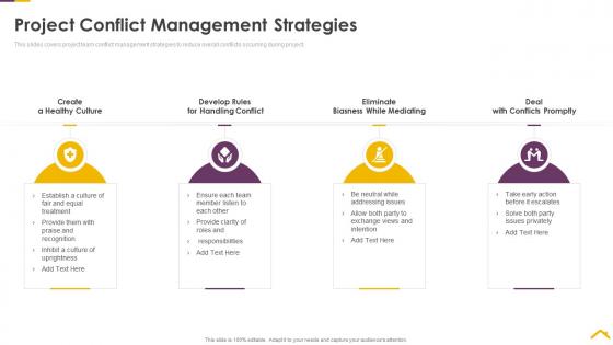Project conflict management strategies risk assessment strategies for real estate