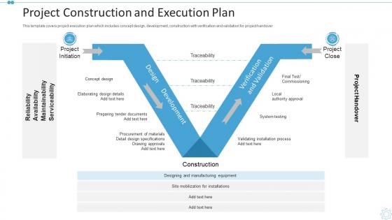 Project construction and execution plan