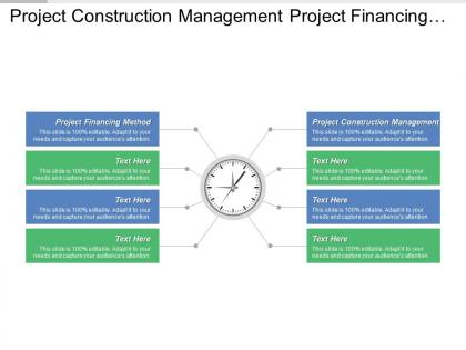 Project construction management project financing methods purchase order flow cpb