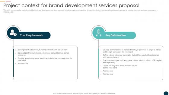 Project Context For Brand Development Services Proposal Ppt Introduction