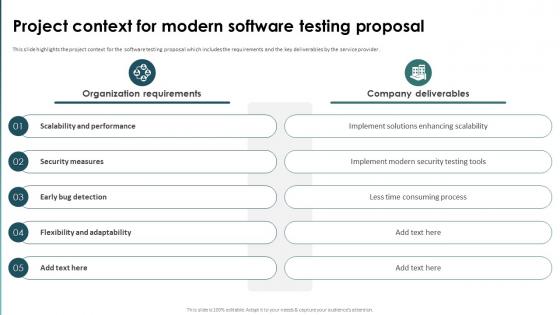 Project Context For Modern Software Testing Proposal