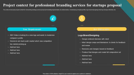 Project Context For Professional Branding Services For Startups Proposal Ppt Slides
