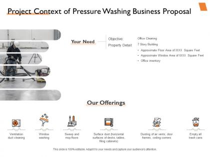 Project context of pressure washing business proposal powerpoint presentation slide