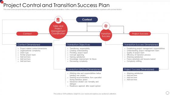 Project Control And Transition Success Plan