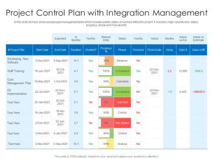 Project control plan with integration management