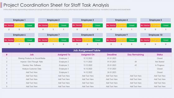 Project coordination sheet for staff task analysis